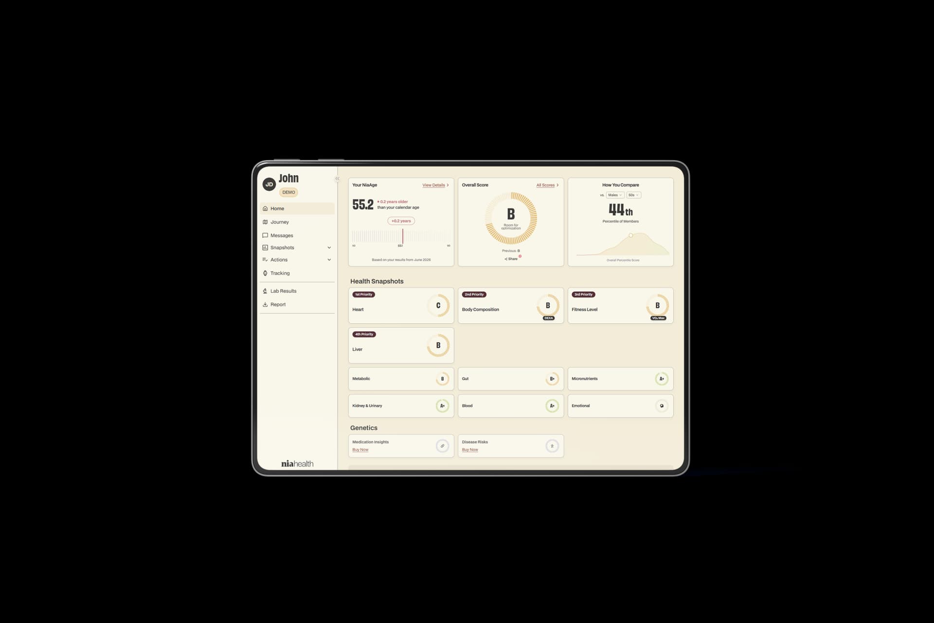 NiaHealth dashboard